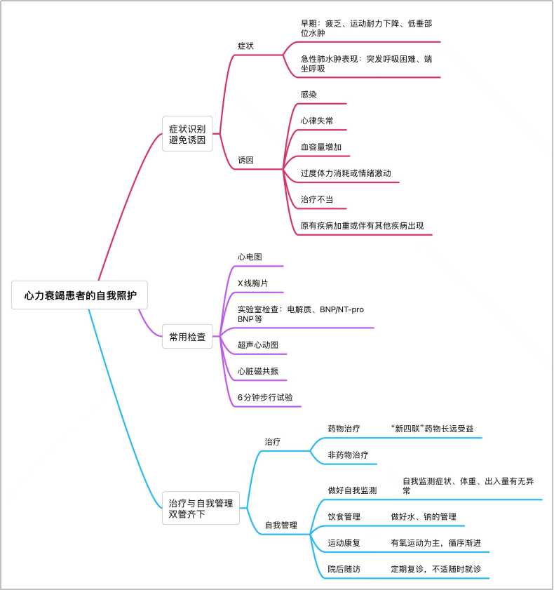 90049329c4314125ae67a3ad50c81698.png